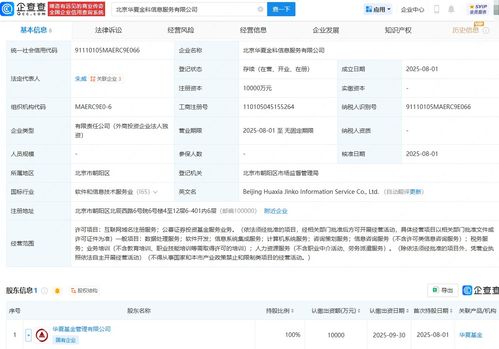 華夏基金成立信息服務(wù)公司，注冊(cè)資本1億元，專(zhuān)注數(shù)據(jù)處理服務(wù)