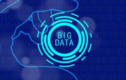 瓴羊quick bi,qlik服務企業,助力企業數據智能化管理